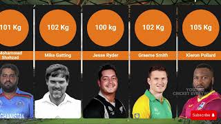 Most Heavy Weight Cricketer In The World 2024  Fattest Cricketers in Cricket History [upl. by Bellina]