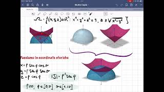 Integrali tripli Coordinate sferiche Esercizio [upl. by Tabshey830]