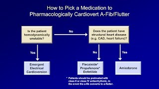 Antiarrhytmics Lesson 7  How to Choose the Right Med and Classic Pitfalls [upl. by Shaff]