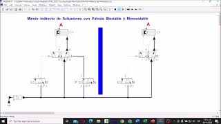 Mando Indirecto de Actuadores Neumáticos [upl. by Kobi]