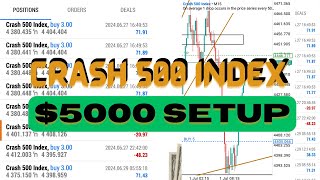 1000Week Trade Setup for Crash 500 Index  Powerful Breakout amp Retest Strategy for Boom and Crash [upl. by Hgieleak]