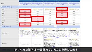 【公式】価格comの使い方・まとめて比較編 [upl. by Ilwain]