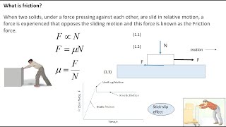 Tribological Systems Design  Lecture 2  What is Friction Static and Dynamic Friction [upl. by Haerdna]