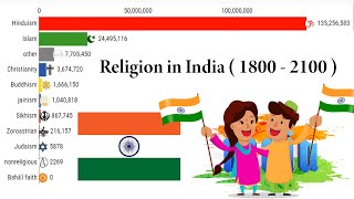 Religion in India 18002100  Religions Stats [upl. by Rehc]