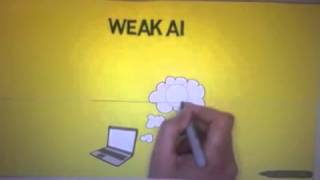 Strong AI vs Weak AI [upl. by Gerdeen841]