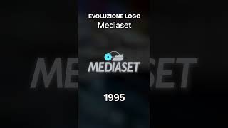 Evoluzione Logo Mediaset 19842024 evolution logo [upl. by Guadalupe393]