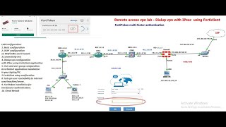 Fortigate Forticient vpn lab setup [upl. by Gambrill]