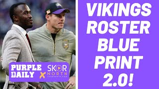 Minnesota Vikings free agent and draft simulation 20 [upl. by Iglesias]