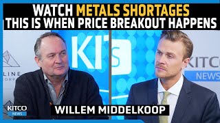 Shortages Coming Watch These Commodities What It Means for Prices — Willem Middelkoop [upl. by Koenig]