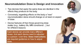 How to Invent a Neuromodulation Device in 3 steps [upl. by Aloiv]