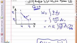 Allemny Thermodynamics Part3  الديناميكا الحرارية  الجزء الثالث [upl. by Calysta]