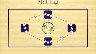 Physical Education Games  Mat Tag [upl. by Idet]