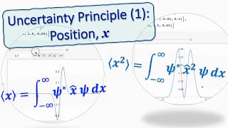 Expectation Values amp Uncertainty Position x [upl. by Libna]