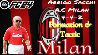 EA SPORTS FC 24Arrigo Sacchi AC MilanFormation amp Tactic [upl. by Constantia]