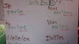 French ER verb conjugations song [upl. by Salli]