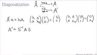 Eigenvectors and eigenvalues [upl. by Niletak342]