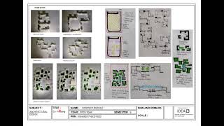 Co housing  living in community [upl. by Annaer]