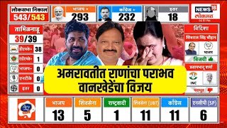 Amravati Lok Sabha Result LIVE  Navneet Rana  Bachchu Kadu  नवनीत राणांचा पराभव  Marathi News [upl. by Prem619]