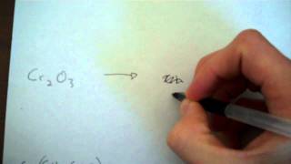 Breaking ionic compounds into their ions [upl. by Arodal]