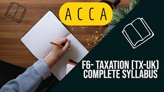 ACCA F6Taxation UK Chapter 2  Basic Income tax Computation Part 1 [upl. by Dacey46]