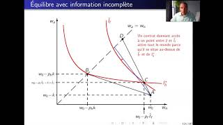 Rothschild et Stiglitz 1976  Partie 5 [upl. by Aroon]