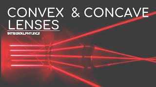 Intro to Convex amp Concave Lenses  Applying Snells Law amp Index of Refraction [upl. by Mcclish]