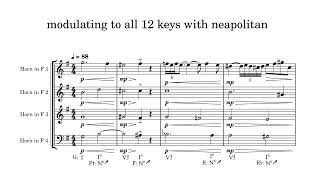 modulating to all 12 keys with neapolitan [upl. by Atiuqnahs137]