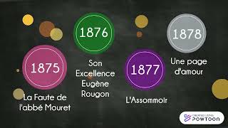 Les RougonMacquart dÉmile Zola [upl. by Eelloh]