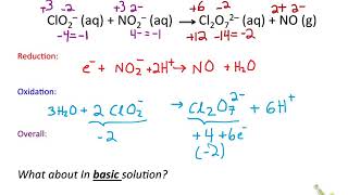 Balancing Redox Reactions [upl. by Ail]