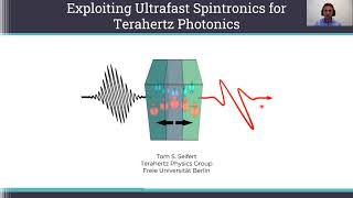 How and why do Spintronic Terahertz Emitters work [upl. by Inaffit831]