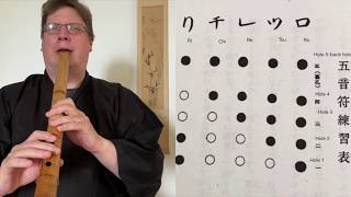 Shakuhachi for Beginners Basic Tones Kinko [upl. by Nylirad]