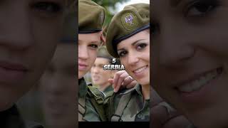 Top 10 Most Beautiful Female Armed Forces in the World armywomenarmedforcesshortsfeedytshorts [upl. by Hawken339]