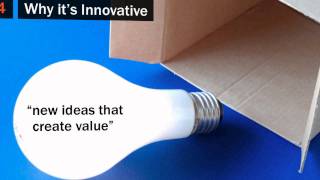 How to write a business case for innovation [upl. by Tham856]