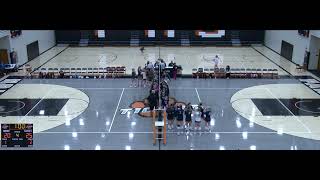 Farmington High School vs Prior Lake High School Womens Varsity Volleyball [upl. by Kalila]