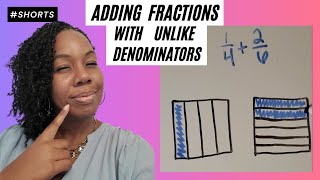 Add fractions with unlike denominators using an area model Shorts [upl. by Keli]