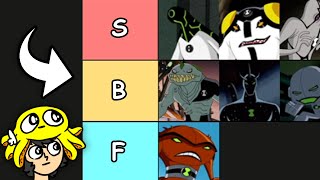 tierlist de alien do ben 10 sem saber quase nada de ben 10 [upl. by Devon254]