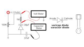 Varicap Varactor Diode circuit demo [upl. by Adnovoj]