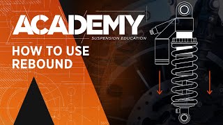 How To Use Rebound Damping » ACADEMY  FOX [upl. by Darnell]