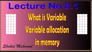 What is a variable  How variable allocate memory in C language [upl. by Eastlake]