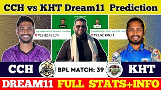 CCH vs KHT Dream11 PredictionCCH vs KHT Dream11CCH vs KHT Dream11 Team [upl. by Trow]