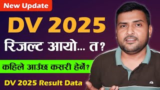 DV Lottery 2025 Result Update  EDV Result 2025 Published Date  How To Check DV Result 2025 [upl. by Oicnedif]