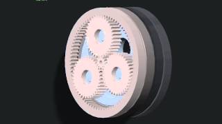 Planetengetriebe in Creo 20 animiert  Planetary Gear animated in Creo 20 [upl. by Katharyn357]