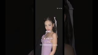 BLACKPINK MEMBERS BIRTHDAYS blackpink youtubeshorts fypシ゚viral mahadev viral viralvideo [upl. by Falzetta]