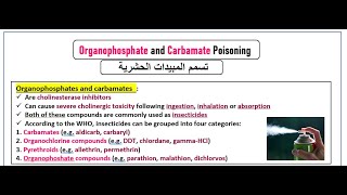 Organophosphate poisoning  تسمم المبيدات الحشرية [upl. by Finley144]