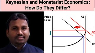 Keynesian and Monetarist Economics How Do They Differ [upl. by Junna]