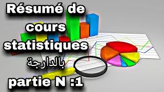 Résumé de cours statistiques partie 1 avec exemple de Td deuxième méthode [upl. by Kunz182]