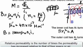 Mutual inductance and self inductance [upl. by Anirbac]