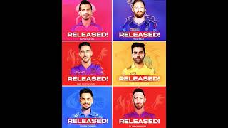 Released in IPL Mega Auction 2025 ipl viratkohli hardikpandya ronaldo rohitsharma kingkohli [upl. by Carlick]