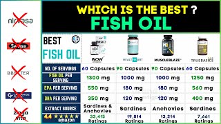 Why Omega 3 Is Good For You amp How Fish Oil Supplements Help  Amway [upl. by Noraf]