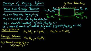 Dryer Design Heat and Mass Energy Balance [upl. by Cadmar]